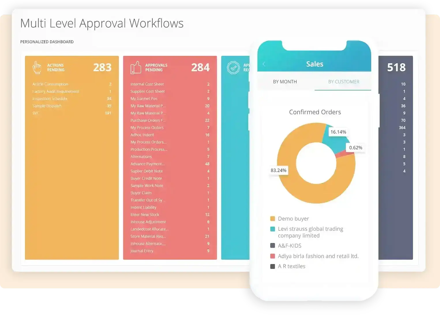 Make Data-Driven