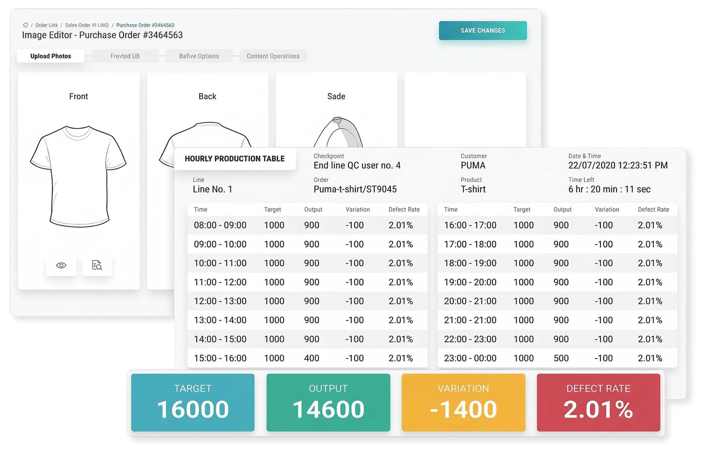 Foster Accountability with Live Performance Data on TV Screens