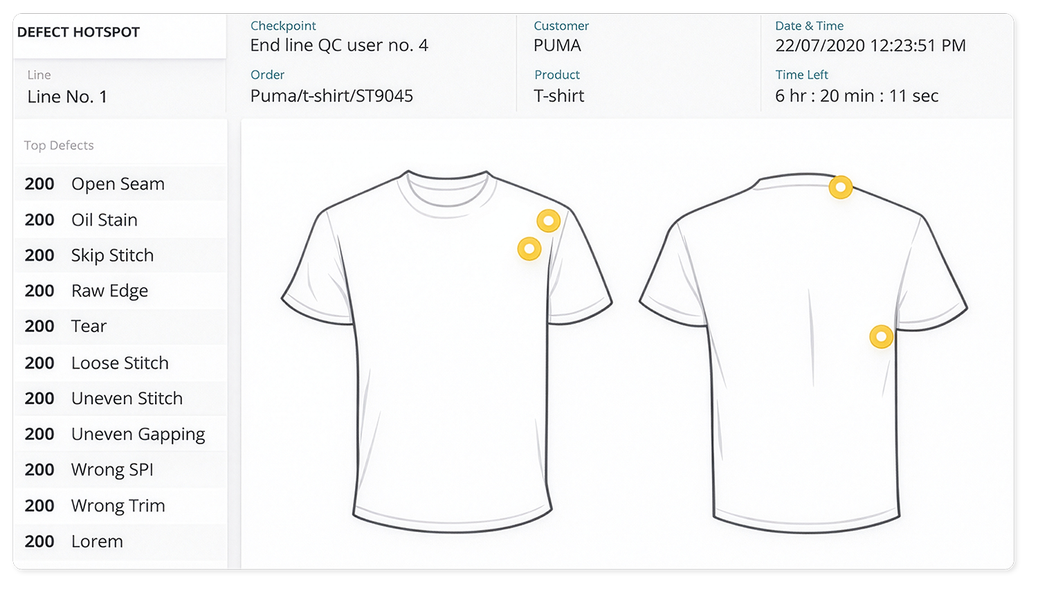 Easily Identify Product Defects in Real-Time