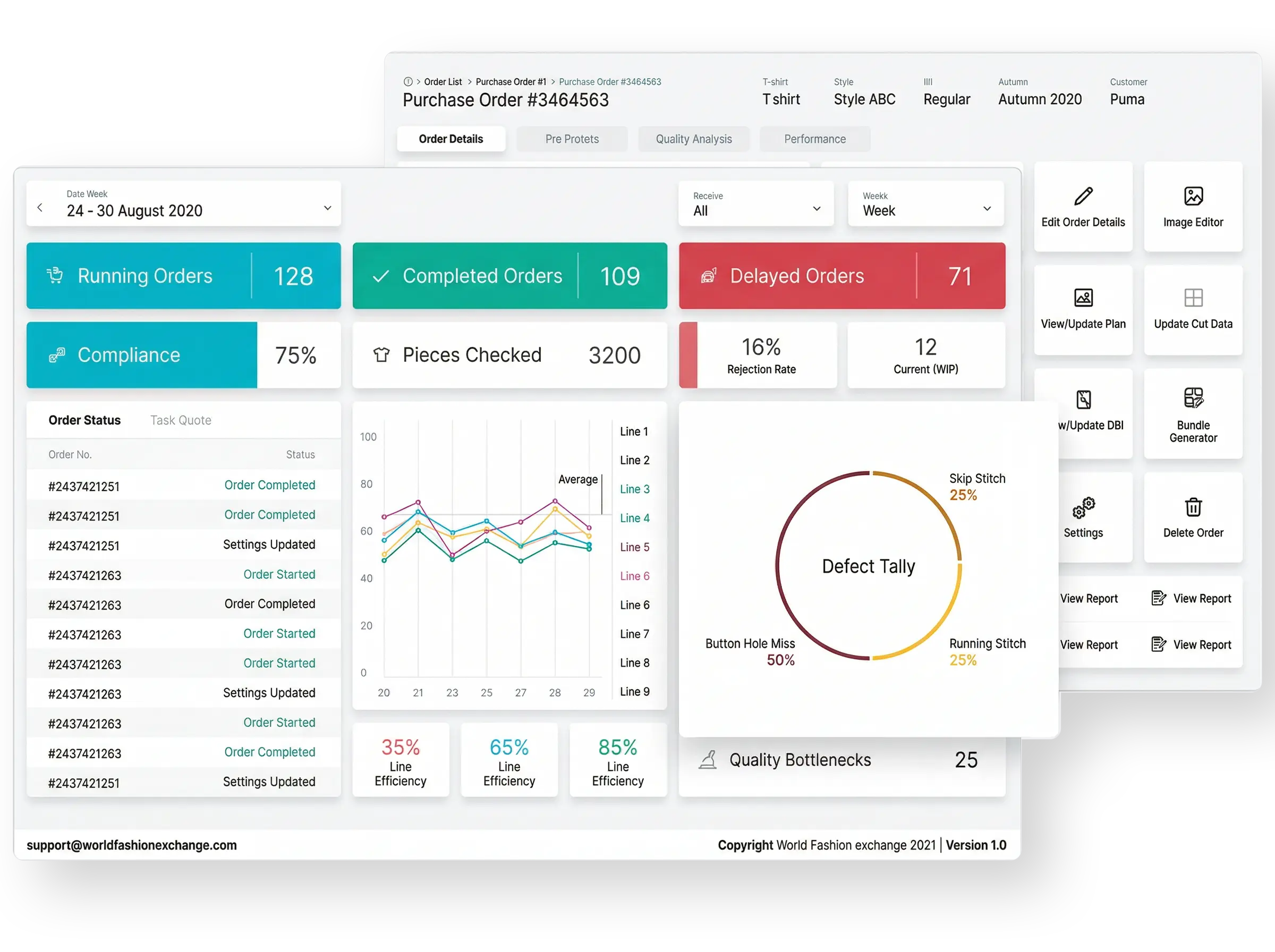 Access Actionable Insights to Optimize Production