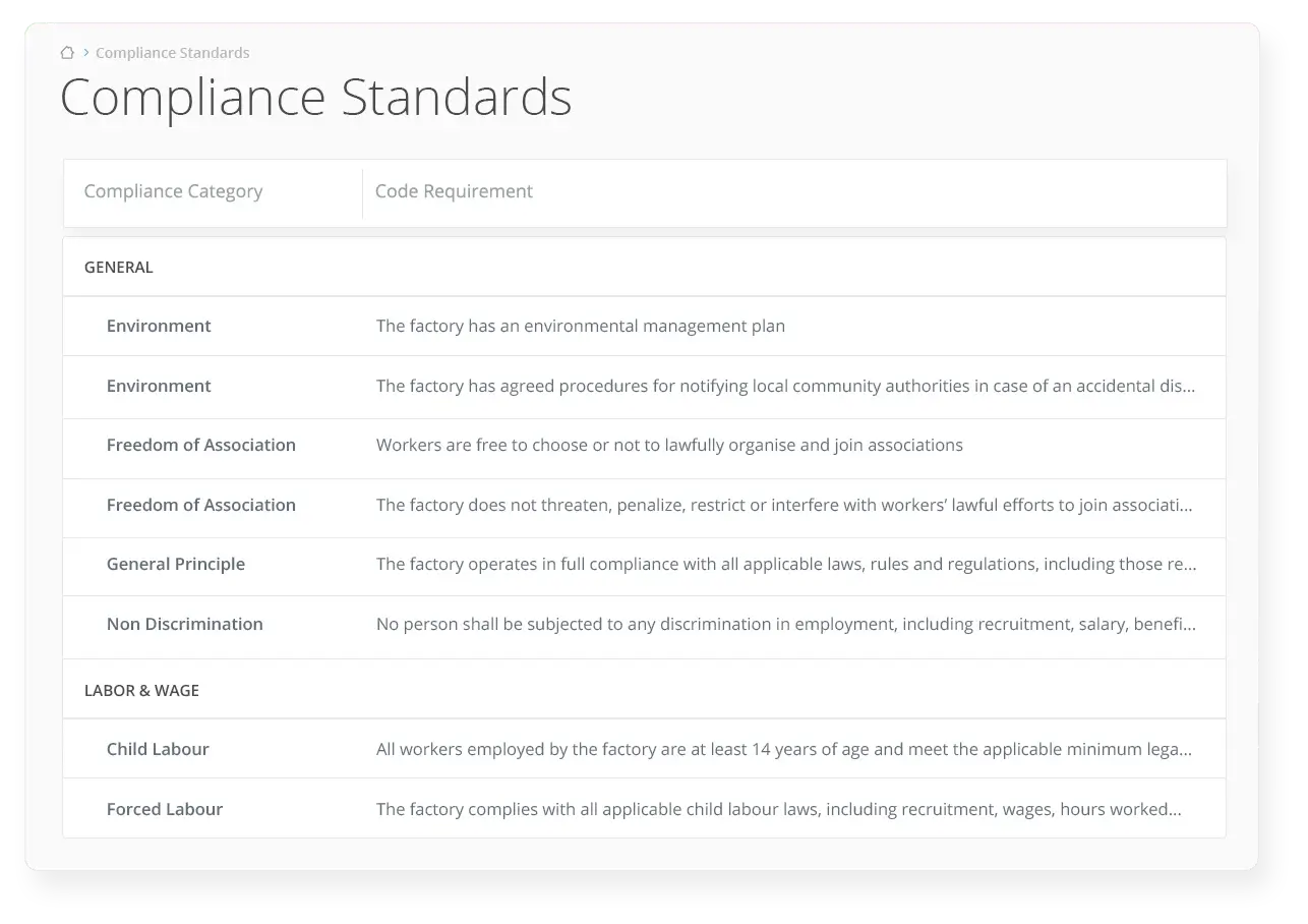 build-compliance-standards